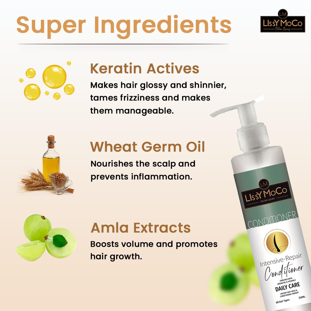 Intensive Repair Control Conditioner with Keratin Actives & Wheat Germ Oil (250 ml)