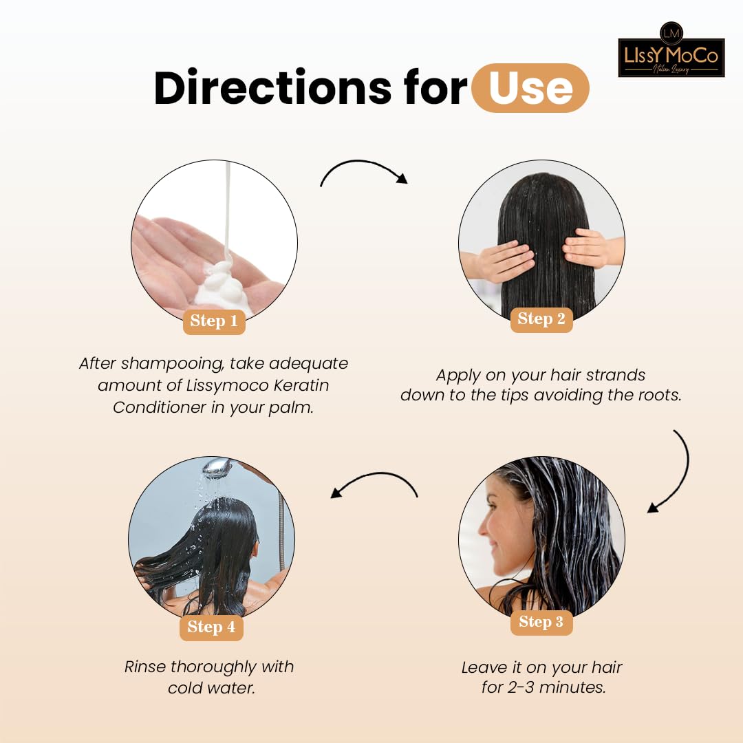 Keratin Premium Conditioner with Keratin Protein & Argan Oil (250 ml)