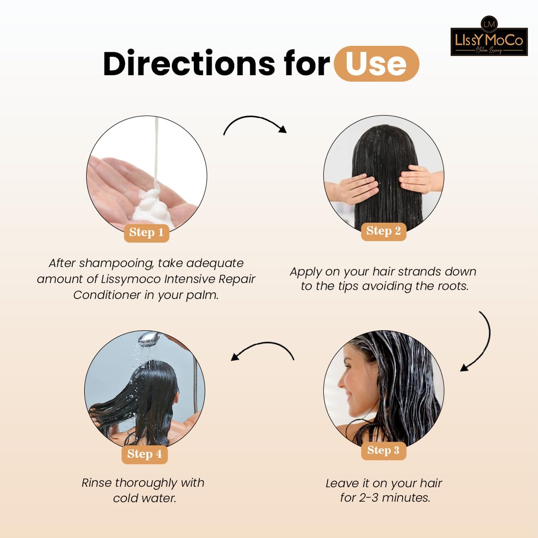 Intensive Repair Control Conditioner with Keratin Actives & Wheat Germ Oil (250 ml)