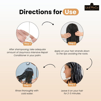 Intensive Repair Control Conditioner with Keratin Actives & Wheat Germ Oil (250 ml)
