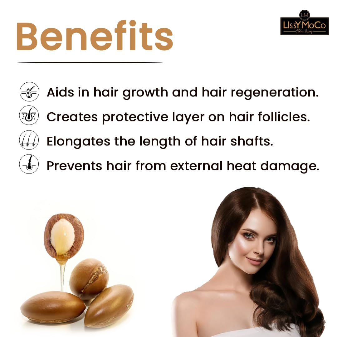 Keratin Premium Conditioner with Keratin Protein & Argan Oil (250 ml)