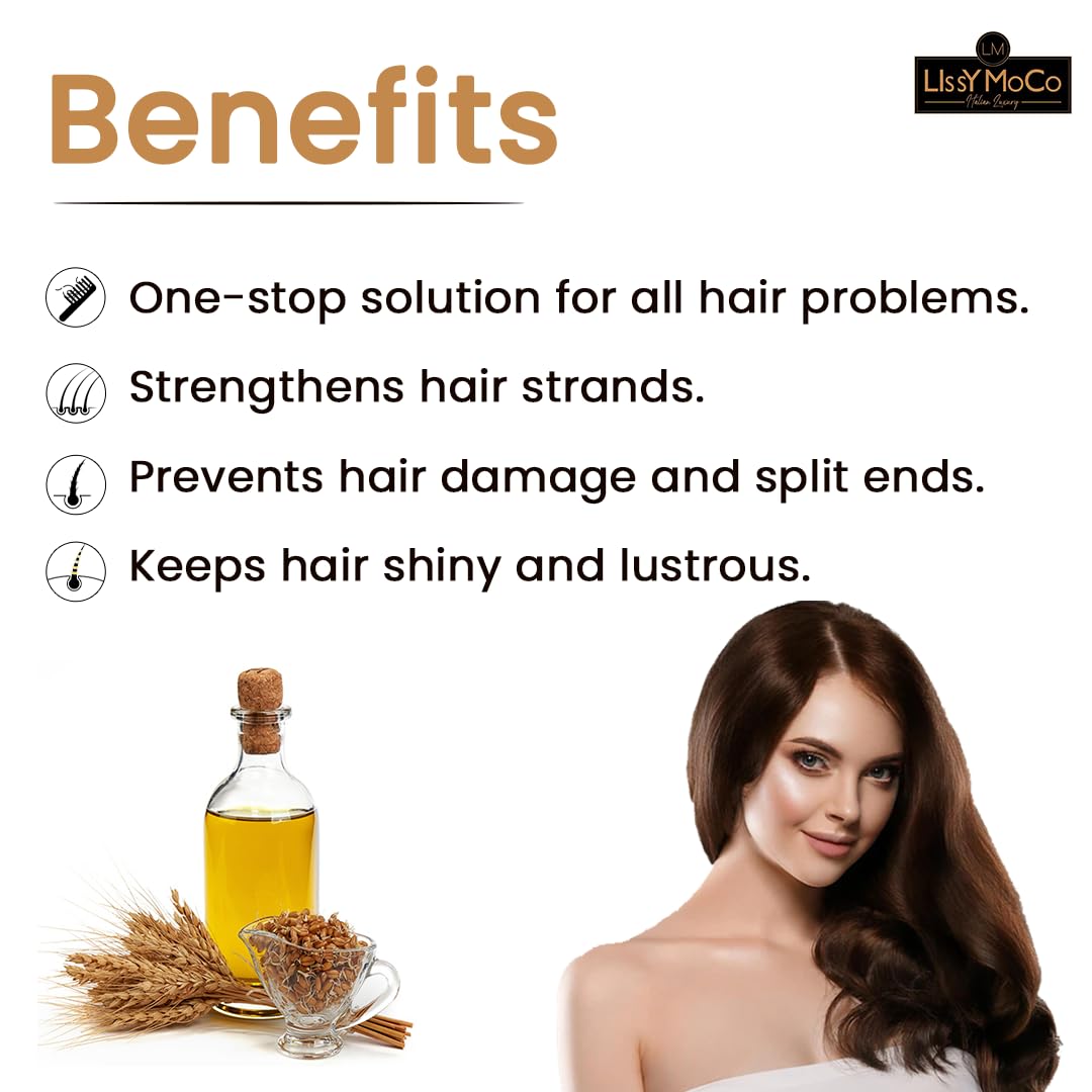 Intensive Repair Control Conditioner with Keratin Actives & Wheat Germ Oil (250 ml)