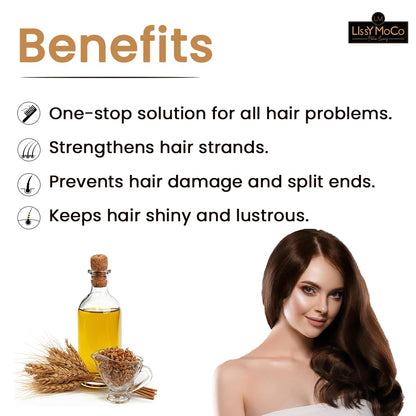 Intensive Repair Control Conditioner with Keratin Actives & Wheat Germ Oil (250 ml)